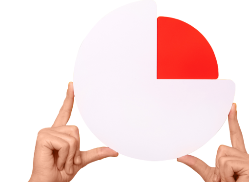 La Gestalt nelle organizzazioni